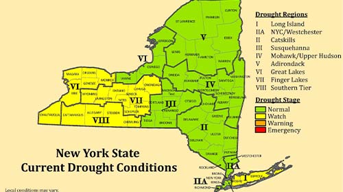 Drought Watch Chart For NYS